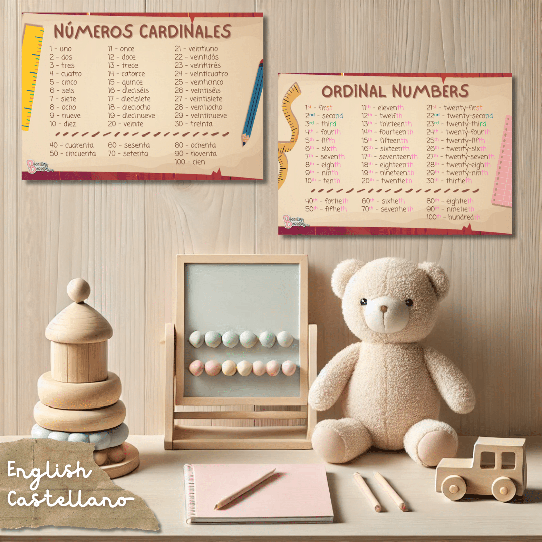 Pósteres números cardinales y ordinales