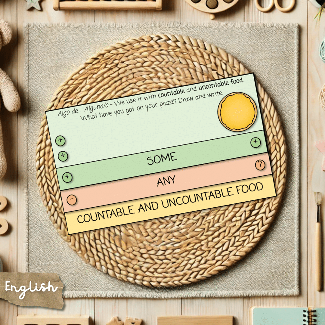 Some & Any Flip Book - Countable & Uncountable Food